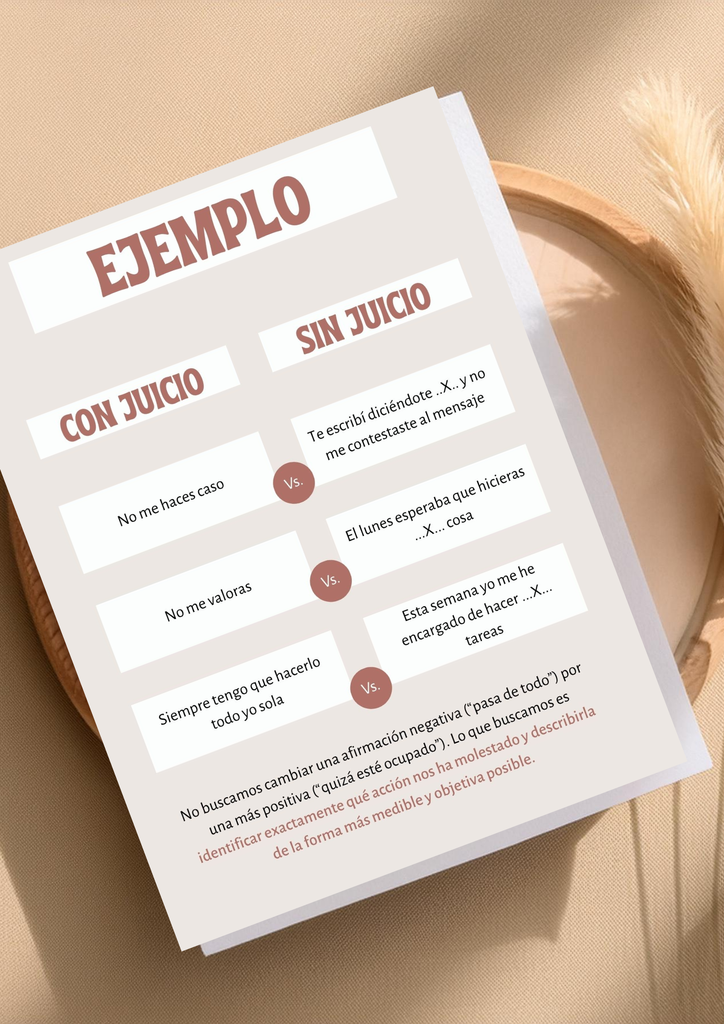 Pack Materiales Terapéuticos Customizables para Psicólogos (Sin BONUS Duelo) Cintia Tur Psicóloga